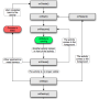 activity_lifecycle.png
