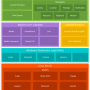 android-stack_2x.png