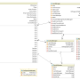 diagrama_managers.png