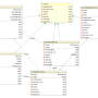 diagrama_screens.png