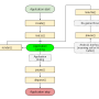 libgdx_lifecycle.png