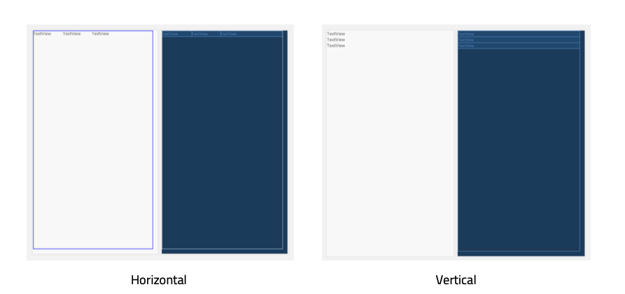 linearlayout.png