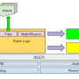 modules_overview.png