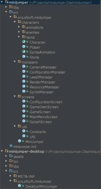 Estructura de un videojuego Estructura de un videojuego