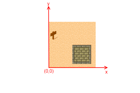 xy.png